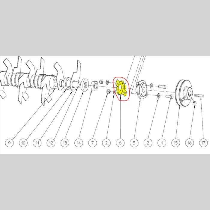 Protection roulement de palier ELIET E501