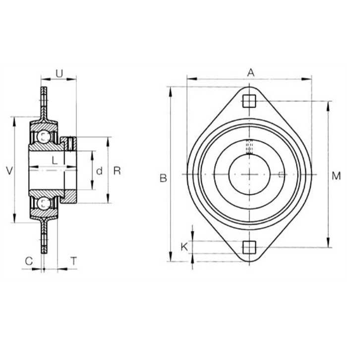 Protection roulement ELIET Minor 205