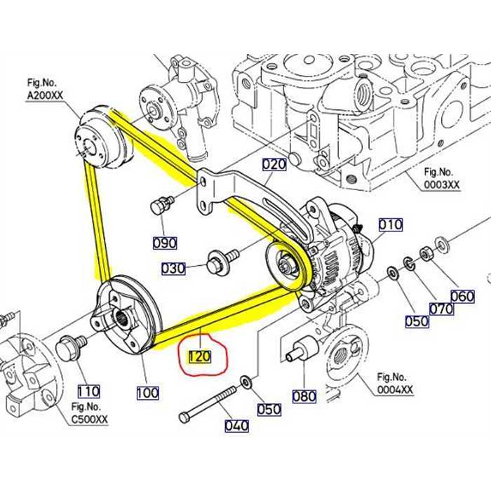 Courroie alternateur KUBOTA G23