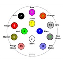 Fiche 13 poles remorque