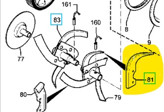 Couteau droit Honda FG315, PB81917