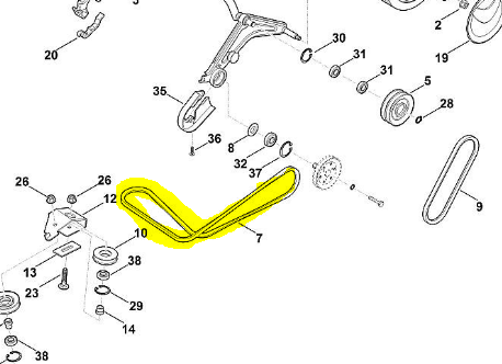 Courroie adapt scarificateur lb540 le540 6290 704 2110, 62907042110, SPZ1262 9, 7 x 1262, 4014486961263, 55170154