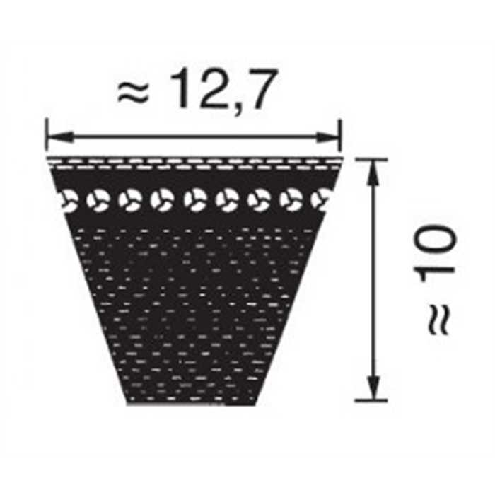 Courroie crantée niagara, A28, XPA757