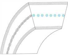 courroie lisse 1/2 24pouces, 4LK240, 4LK24, FGP013412, 4L240, F1324