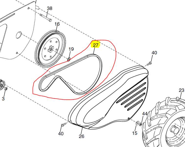 Courroie motoculteur Lazer LZ5043, A50, 132801, 532132801, 537132801, 5371328.01, 5371328-01, FGP013440