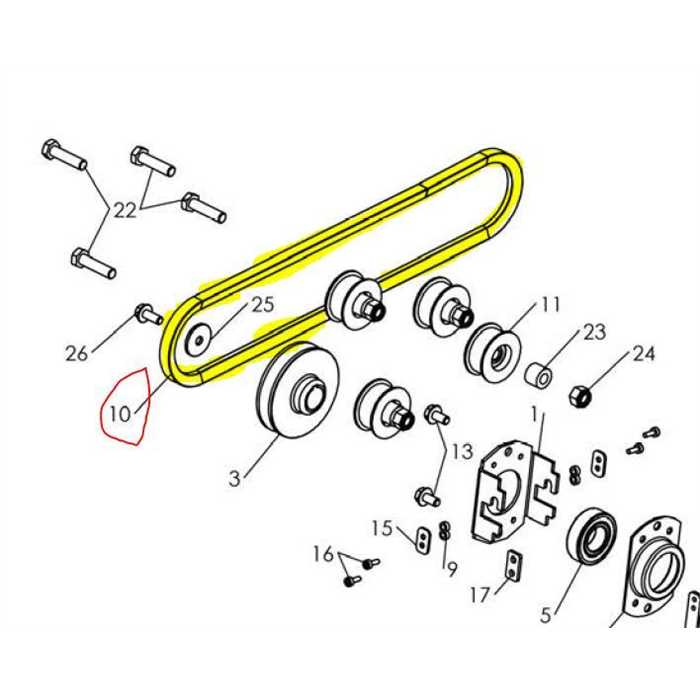 Courroie de transmission fléau Roques et Lecoeur RL460B, 4LK420, RL0306030092