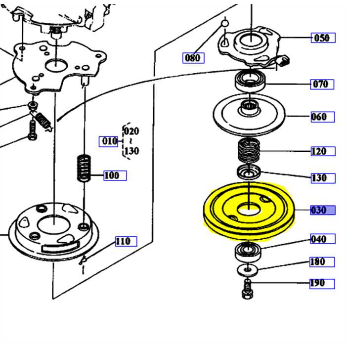 Disque embrayage lame w621htc, 6565435120, 65654-35120