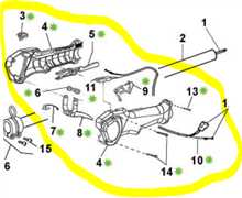 022615 kit: accélératore l 2.5 / 2.9, 22615, AC22615