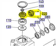 Kit pignon de renvoi angle KUBOTA G18, K5762-33320, K576233320