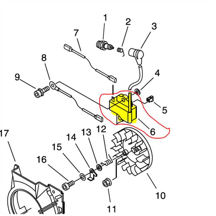 Bobine allumage SHINDAIWA 363S, A411000264, A411-000264