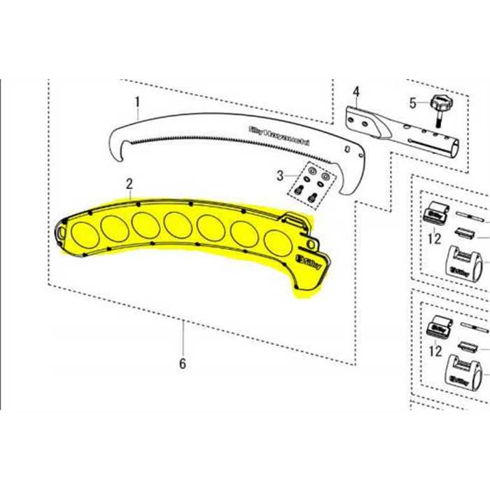 Protection de lame scie silky hayauchi 630, KZSI177402