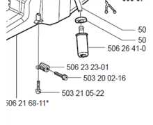 Silent bloc ressort husq K950 milieu de machine, 506232301, 5062323.01