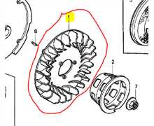 Ventilateur de refroidissement HONDA GX110 a GX200, 19511-ZE1-000