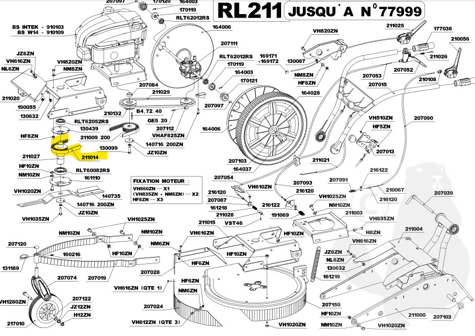 Courroie plate 8PJ472 arbre de lame Roques et Lecoeur RL211, RL211014, RL0306030063