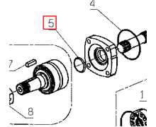 Bourrage pompe hydraulique ETESIA H124D, 29944, ET29944