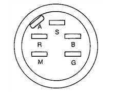 [CO-GM.BR.S.A] CONTACTEUR A CLEF GM/BR/S/A, AM38227, 2305951, 230-5951