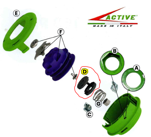 [AC25503] Insert passe-fil tête ACTIVE Rapido 130, 25503, 025503, AC25503, AC-25503