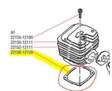 [22150-12120] Joint embase de cylindre Shindaiwa 575-695, V100000560, V100-000560, 2215012120